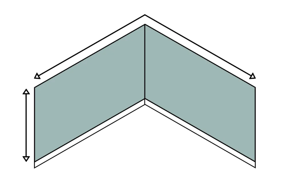 Multiple Walls