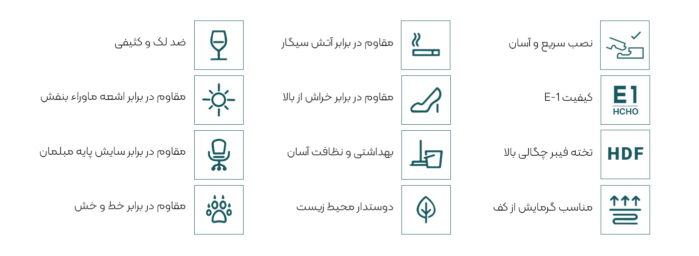 لمینت هیلو کد HC 5011 17 Hilofloor Info