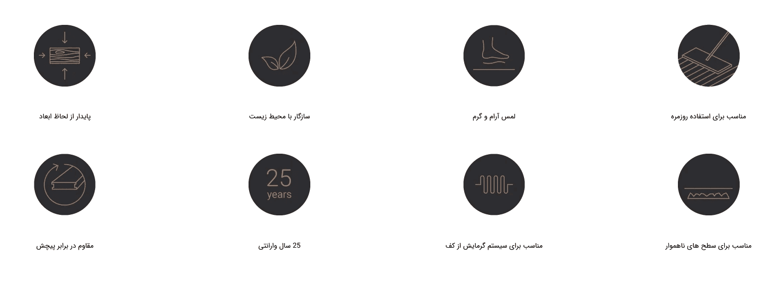 پارکت چوبی گردویی میلان 4 Floor M