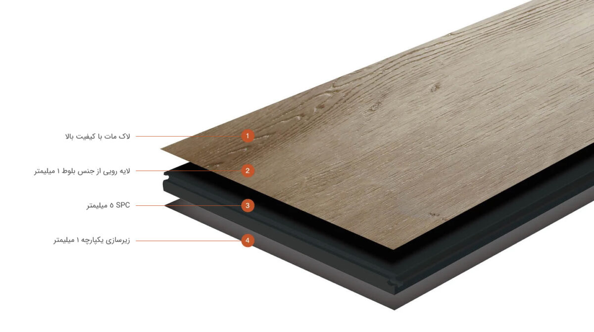 کفپوش SPC برند lamett کد IB-972 11 Wood Stone