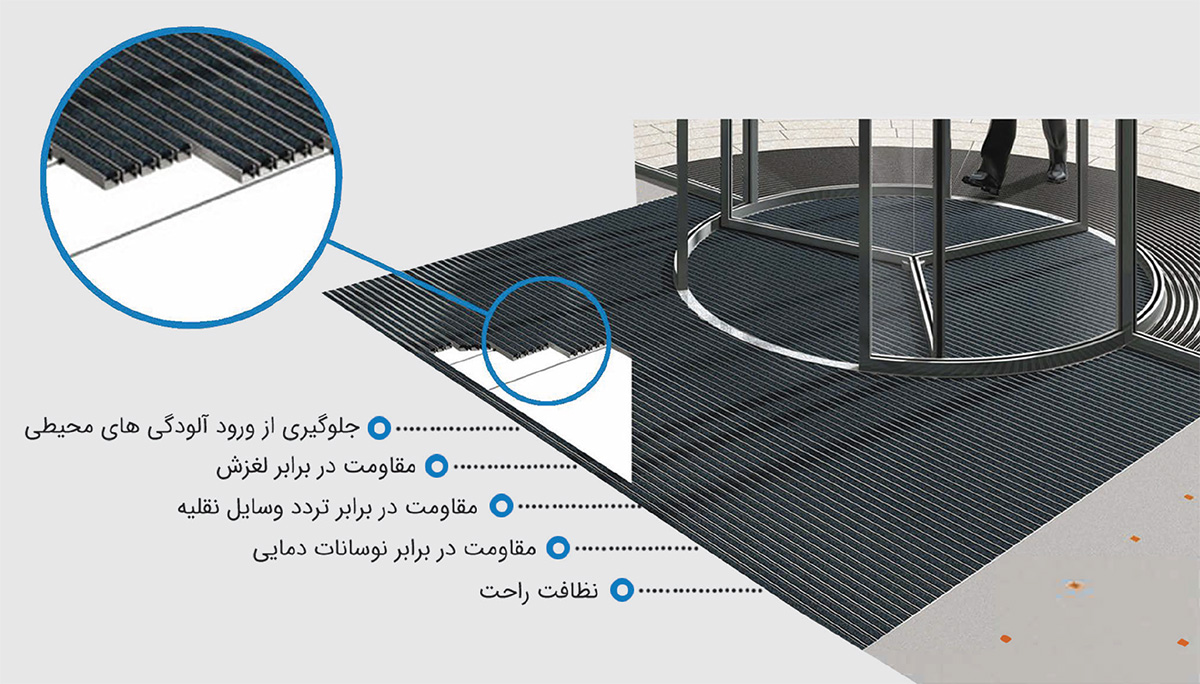 پادری آلومینیومی مدل Diplomat 615 17 Padari 02